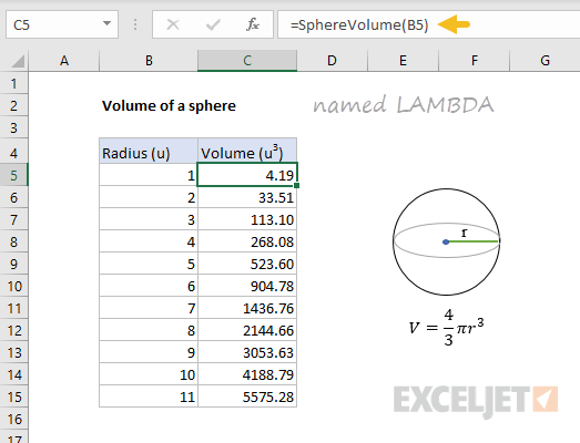 Named LAMBDA formula for volume of sphere