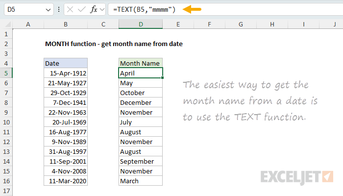 MONTH function example - get month name from date