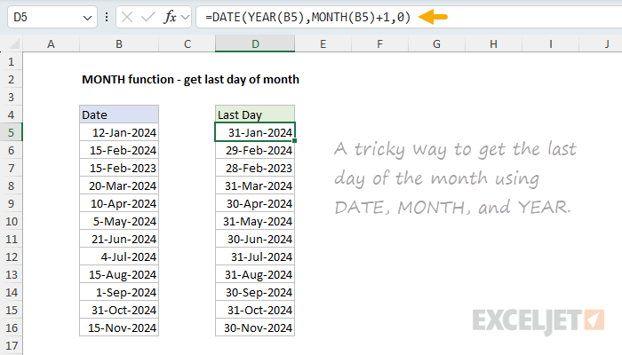 MONTH function example - get last day of month