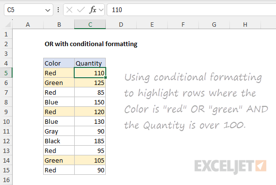 Using the OR function to apply conditional formatting
