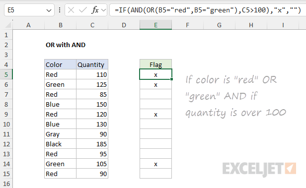 Using OR and AND together inside IF