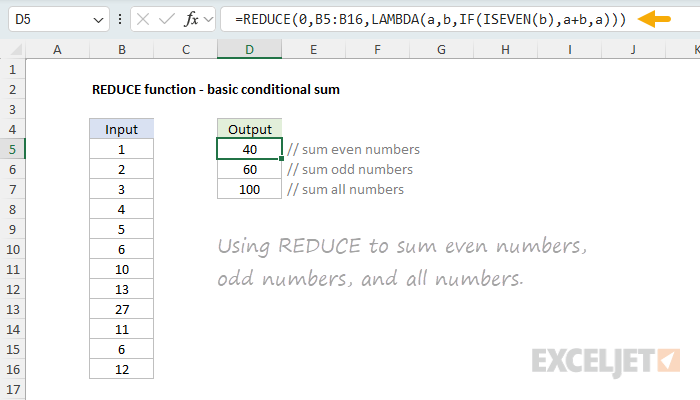 REDUCE function for a basic conditional sum