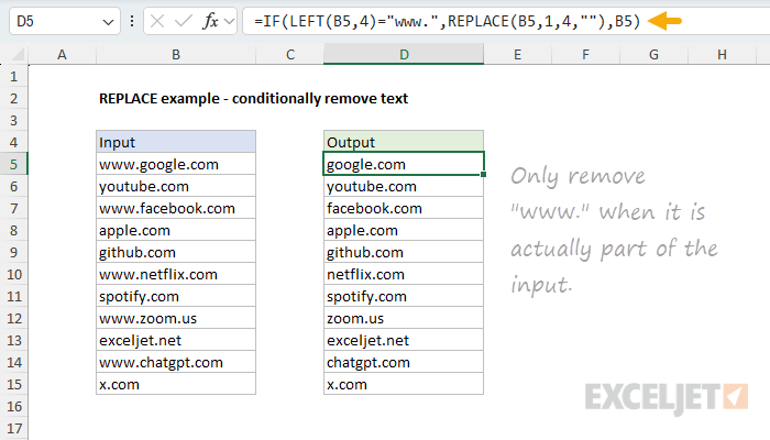 REPLACE example - remove "www." only when it actually exists!