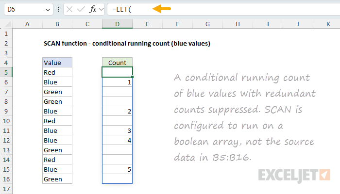 SCAN function for a conditional count using a boolean array