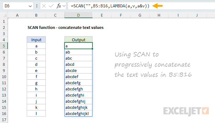 SCAN function with text values