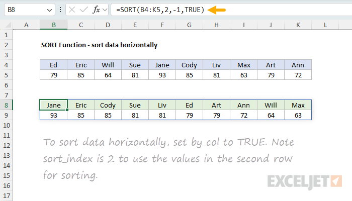 SORT function example - sort data horizontally - 3