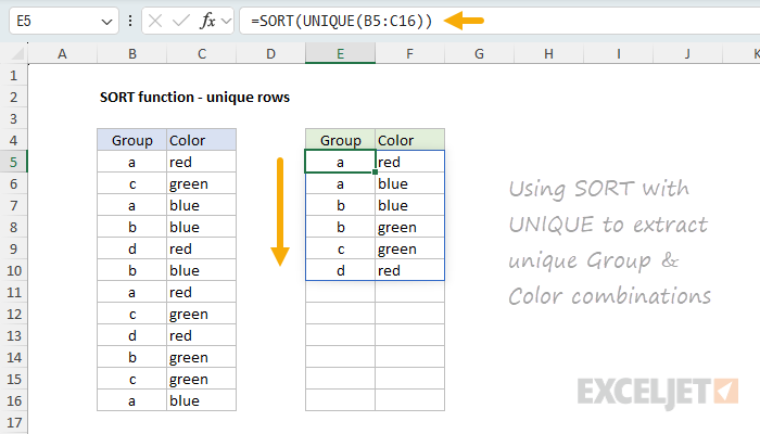 SORT function example - extract and sort unique rows - 5