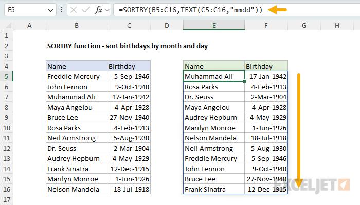 SORTBY function example - sort birthdays by month and day