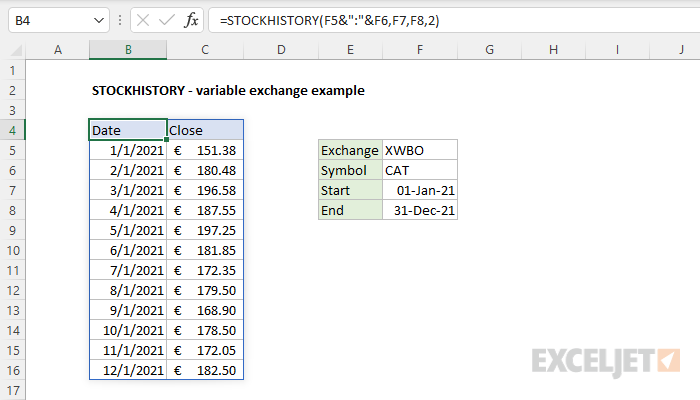 STOCKHISTORY function - variable exchange example
