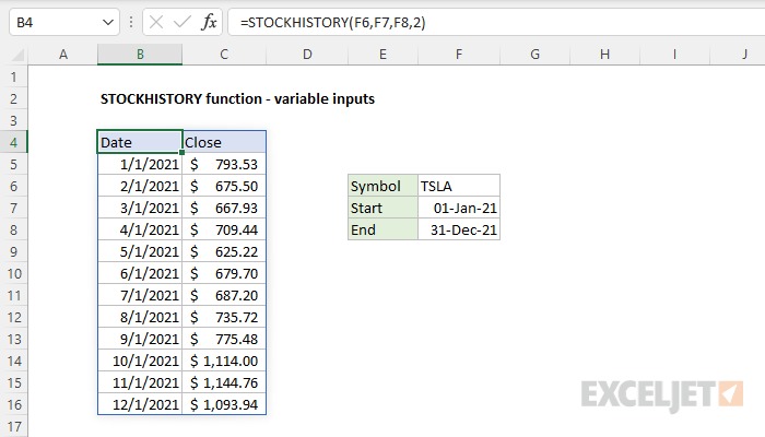 STOCKHISTORY function - variable inputs example