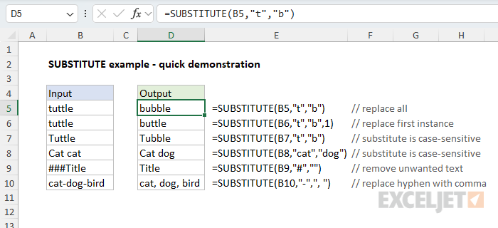 SUBSTITUTE example - quick demo of features
