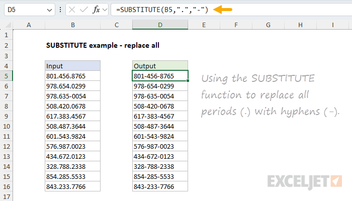 SUBSTITUTE example - replace all periods (.) with hyphens (-)