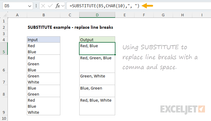 SUBSTITUTE example - replace line breaks with a comma and space