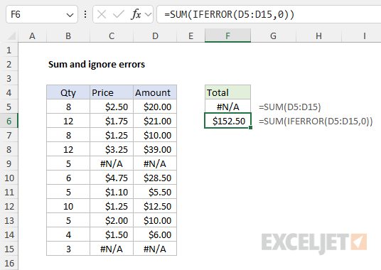 Using IFERROR to sum and ignore errors