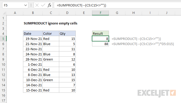 SUMPRODUCT example - ignore empty cells