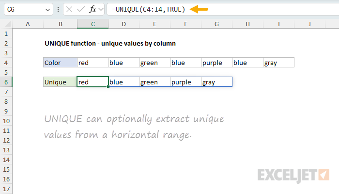 UNIQUE function example - unique values by column