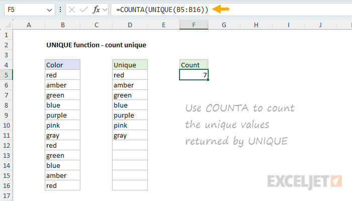 UNIQUE function example - count unique values
