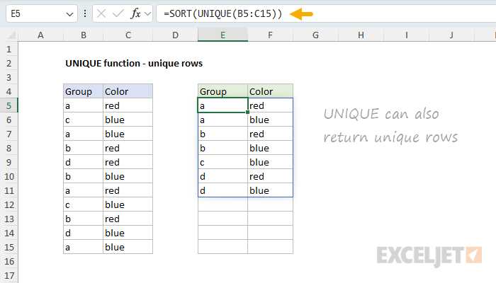 UNIQUE function example - unique rows