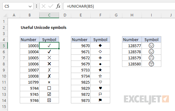 Useful Unicode symbols in Excel