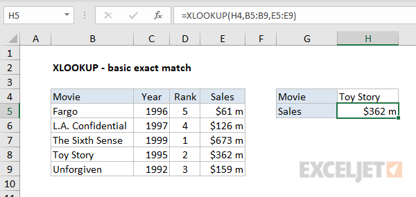 How To Use The Excel Xlookup Function Exceljet How To Use The Excel Xlookup Function Exceljet