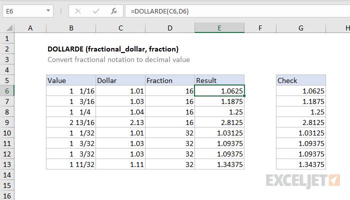 Fraction To Decimal Chart Excel