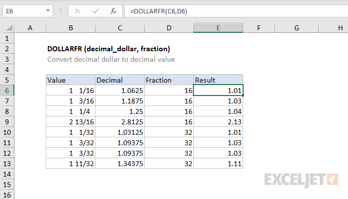 Excel DOLLARFR function