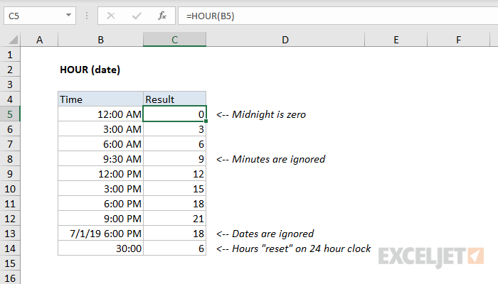 excel hour calculation template