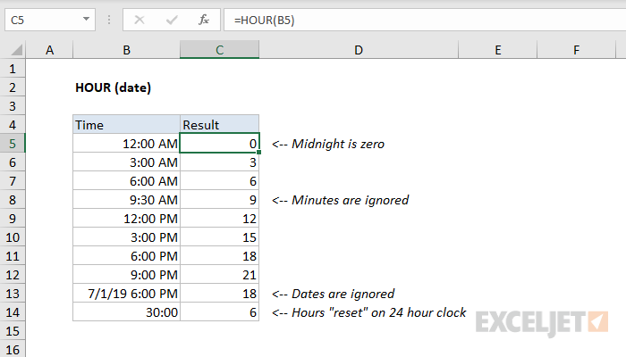 Excel HOUR function