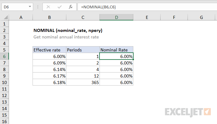 Excel NOMINAL function