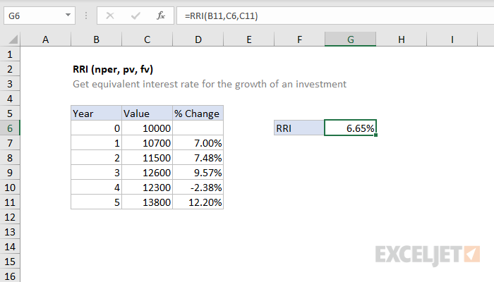 Excel RRI function