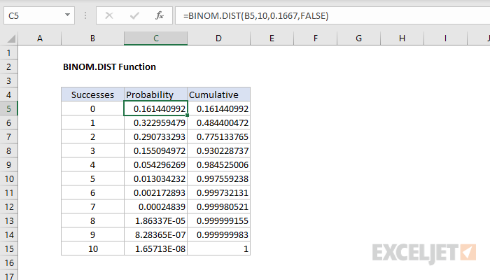 Excel BINOM.DIST function