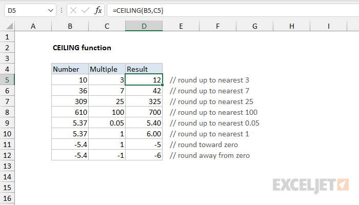 Excel CEILING function