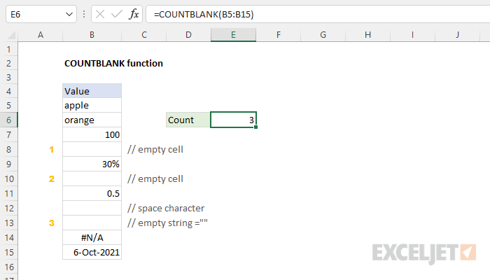 Excel COUNTBLANK function