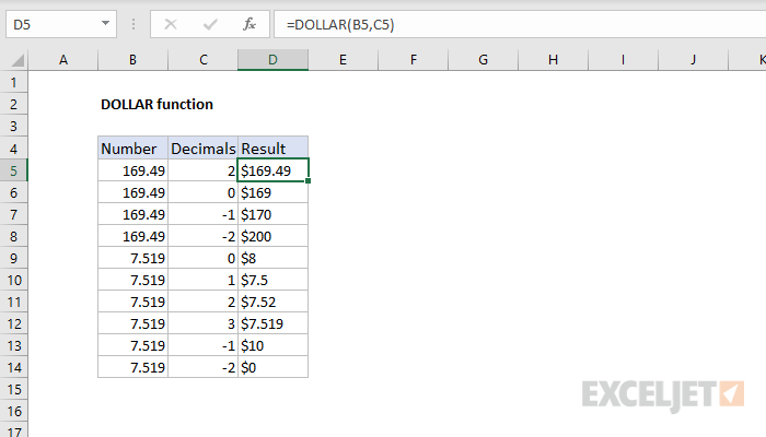 Excel DOLLAR function