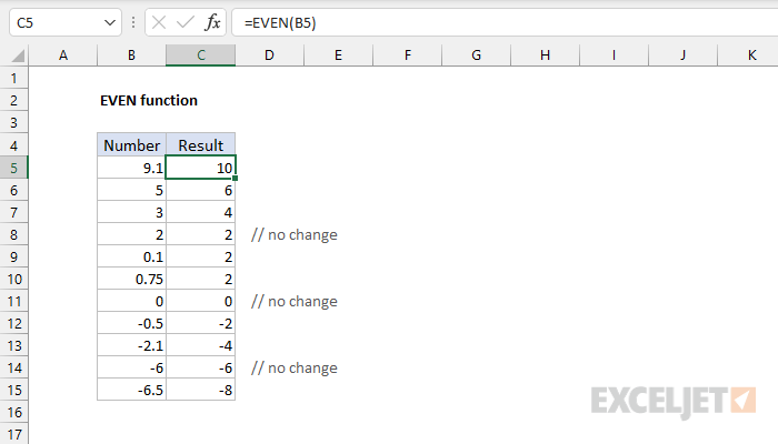 Excel EVEN function