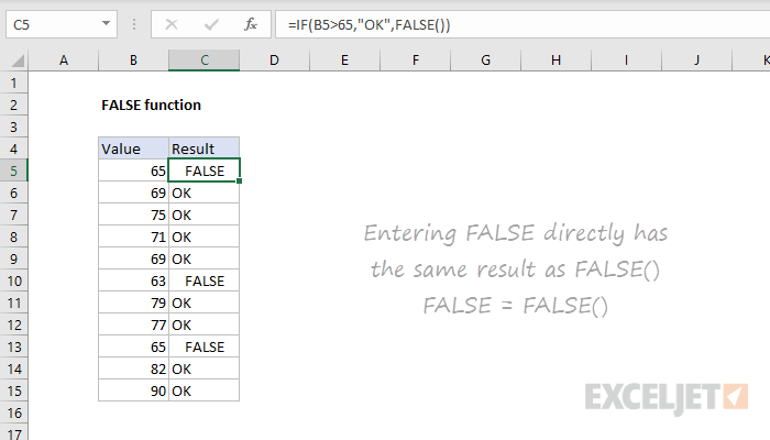Excel FALSE function
