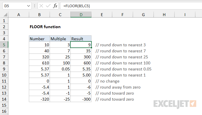 Excel FLOOR function