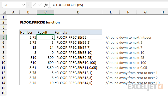 Excel FLOOR.PRECISE function