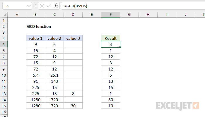 Excel GCD function