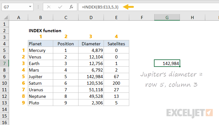 Excel INDEX function