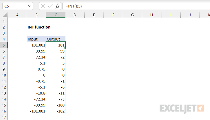 Excel INT function