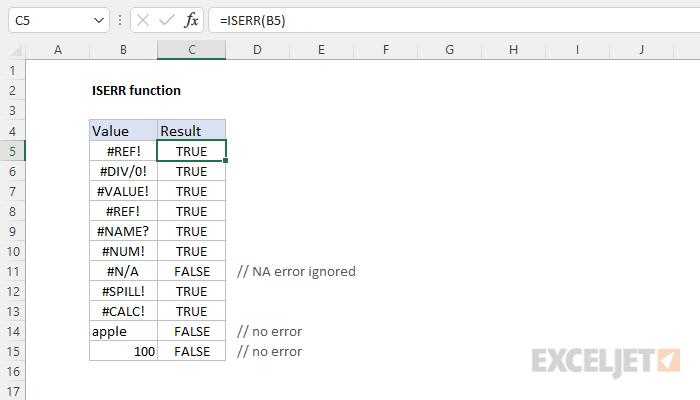 Excel ISERR function