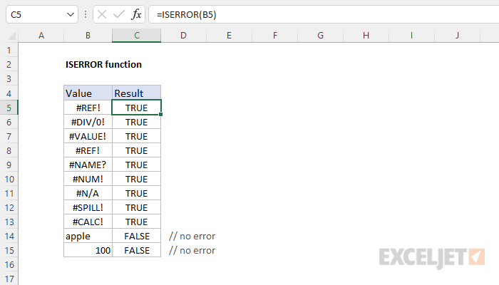 Excel ISERROR function