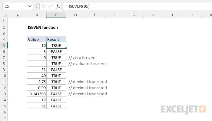Excel ISEVEN function