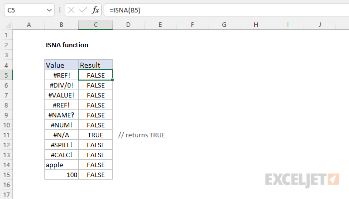 IFNA Function in Excel - Syntax, Examples, How to Use =IFNA()