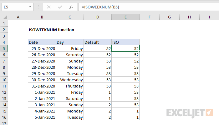 Excel ISOWEEKNUM function