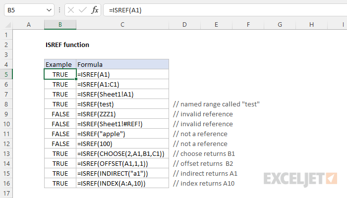 Excel ISREF function