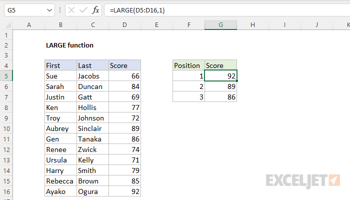 Excel LARGE function