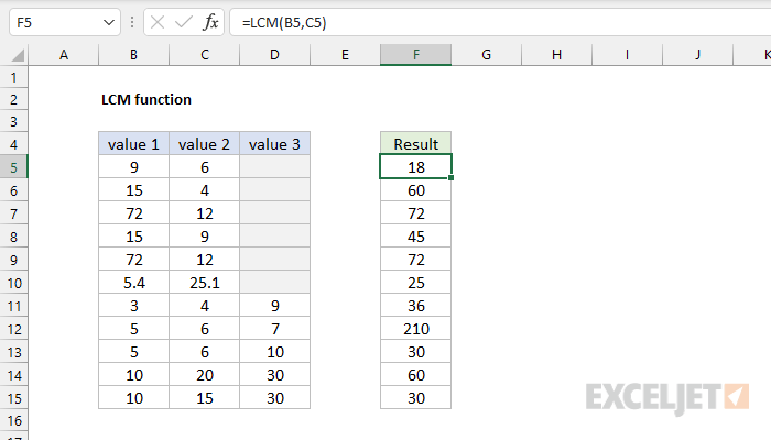 Excel LCM function