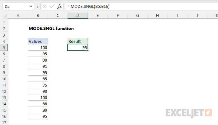 Excel MODE.SNGL function